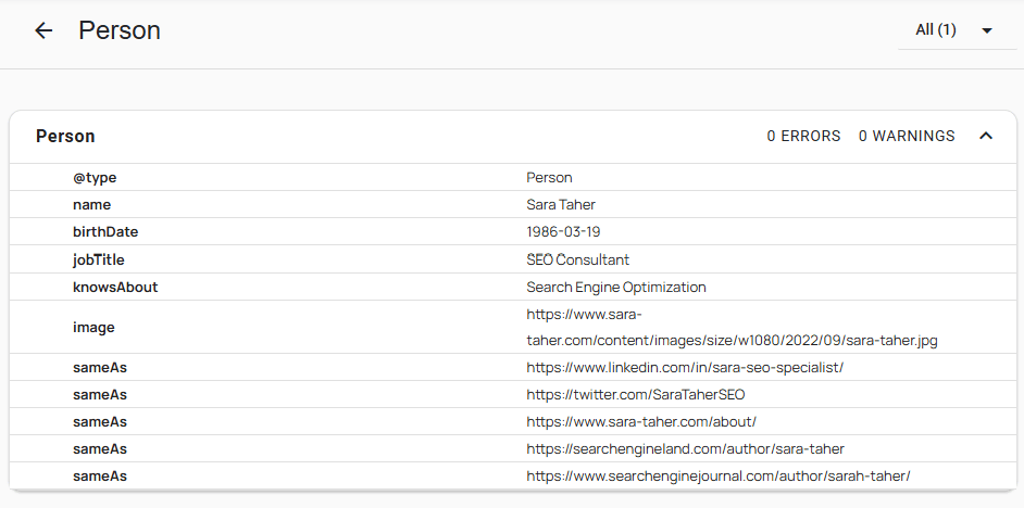 Person Schema Code in the Structured Data Testing Tool