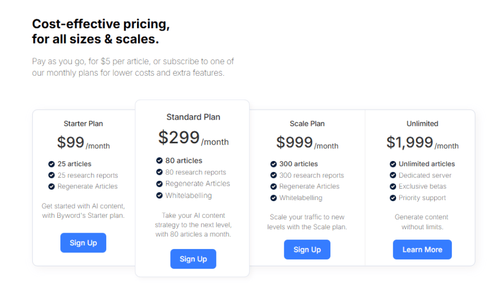 Example of AI Content Writing Services and Pricing